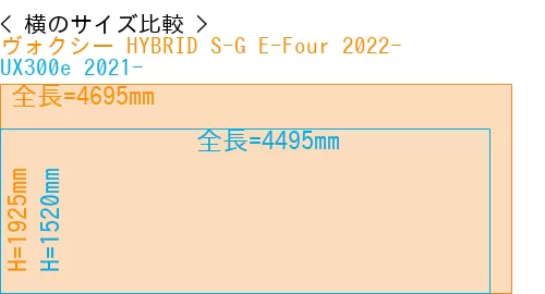 #ヴォクシー HYBRID S-G E-Four 2022- + UX300e 2021-